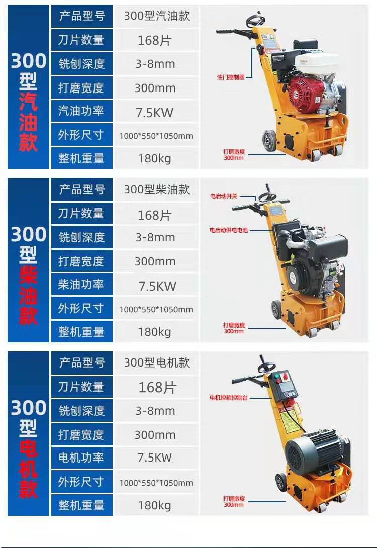 地面拉毛机旧地坪翻新凿毛机刨地刨路机柴油 200型柴油款【图片 价格