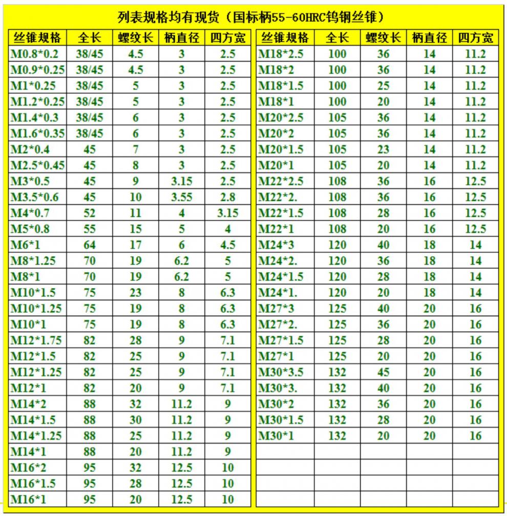 整体钨钢合金左旋丝锥m3m4m5m6m8m10m12m16左牙反牙螺旋直槽丝攻m3x05