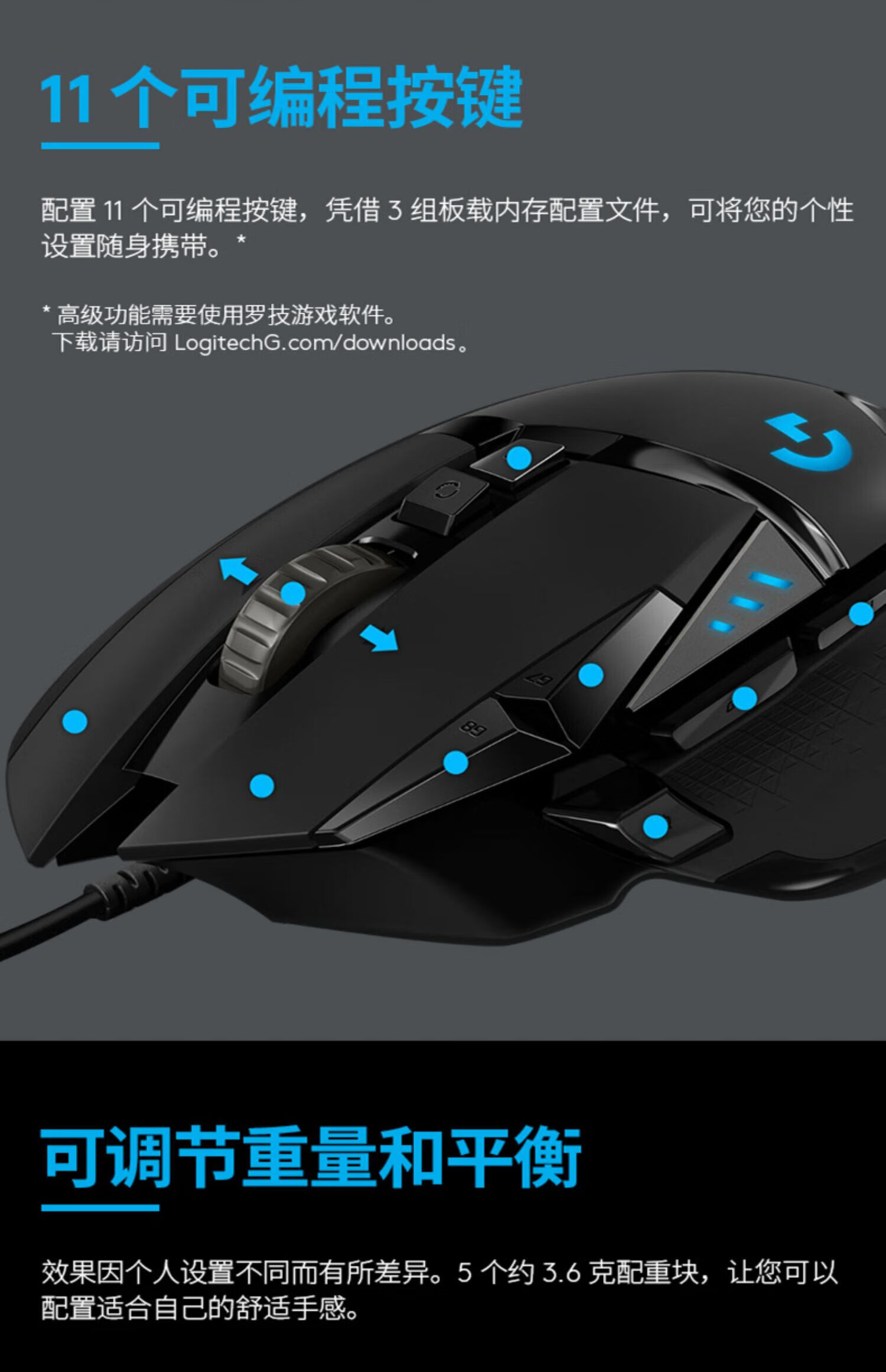 羅技(logitech) hero有線遊戲電競鼠標lol吃雞宏典藏版 g502hero k845