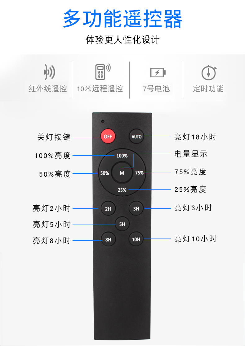 太阳能灯led投光灯户外灯庭院灯亮家用大功率新农村路灯水10w光控遥控