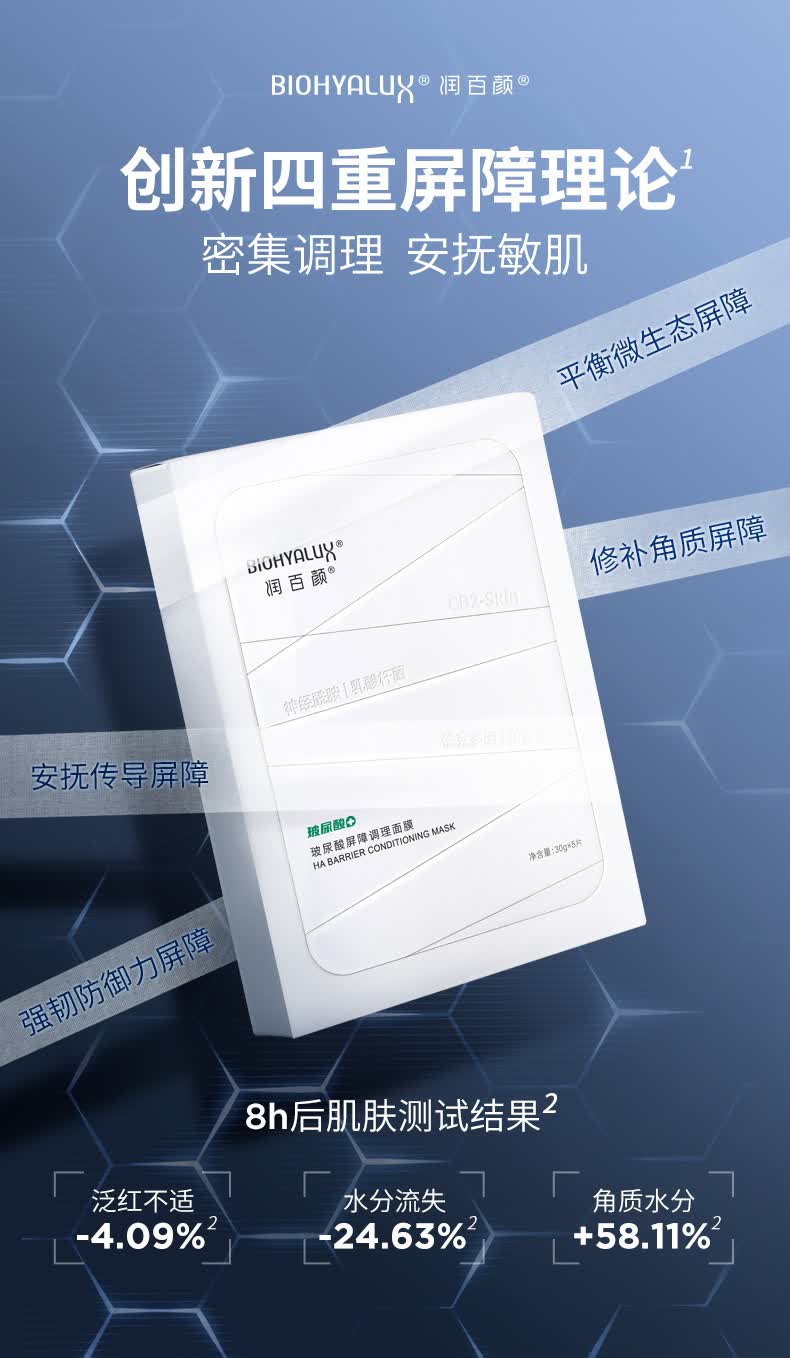 润百颜玻尿酸屏障调理面膜30g5片温和无刺激柔软亲肤呵护瓷敏肌守护肌