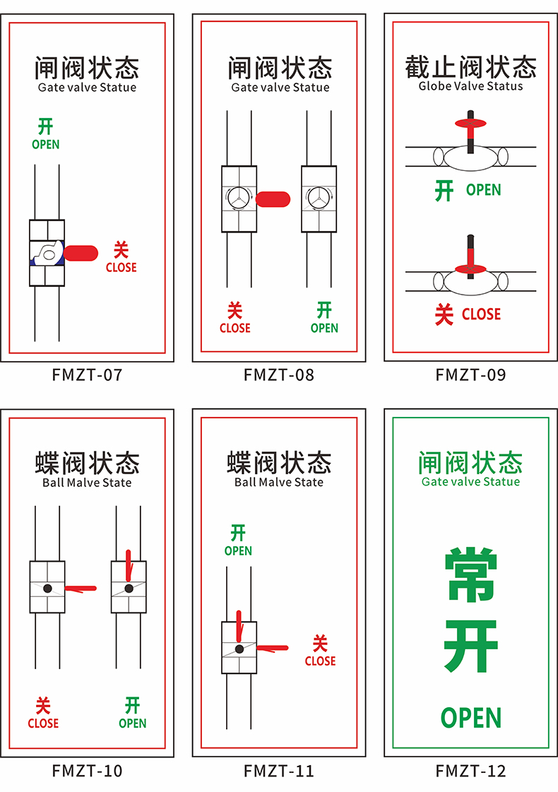 物业车库消防喷淋管道阀门开关标志牌球阀状态常开常闭pvc标识闸阀