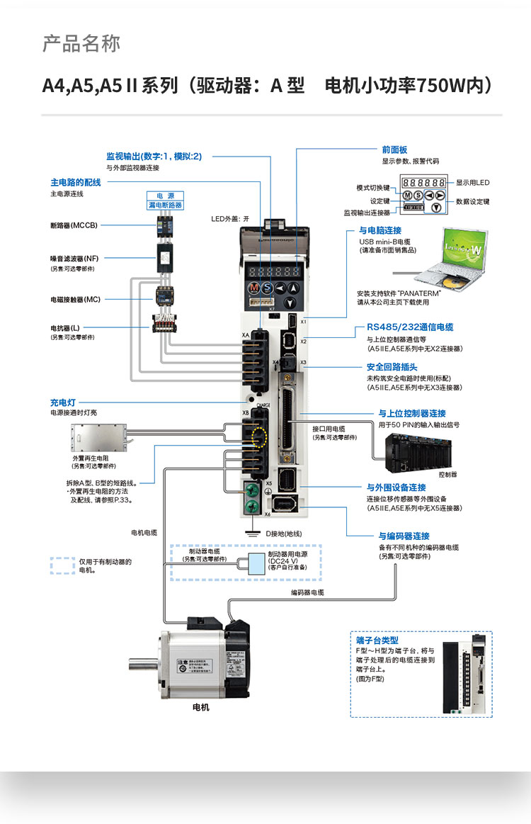 编码器接线颜色图片