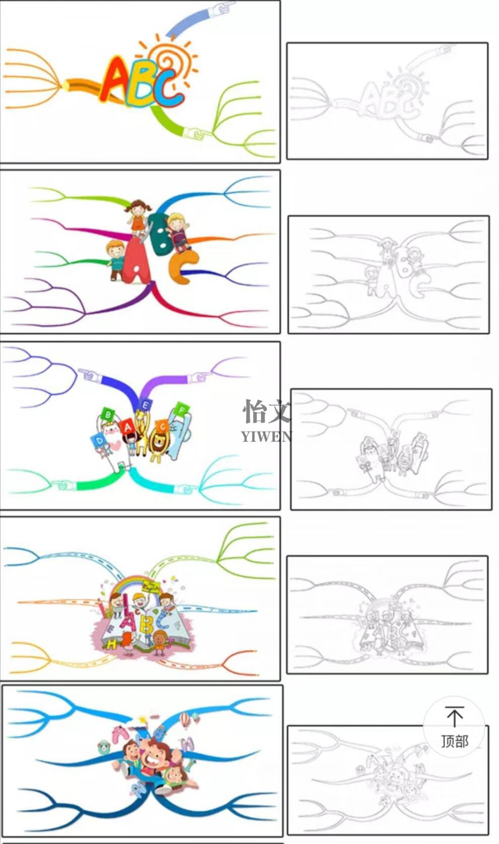 小學語文數學英語思維導圖手繪空白模板電子版20套彩色黑白語文30套