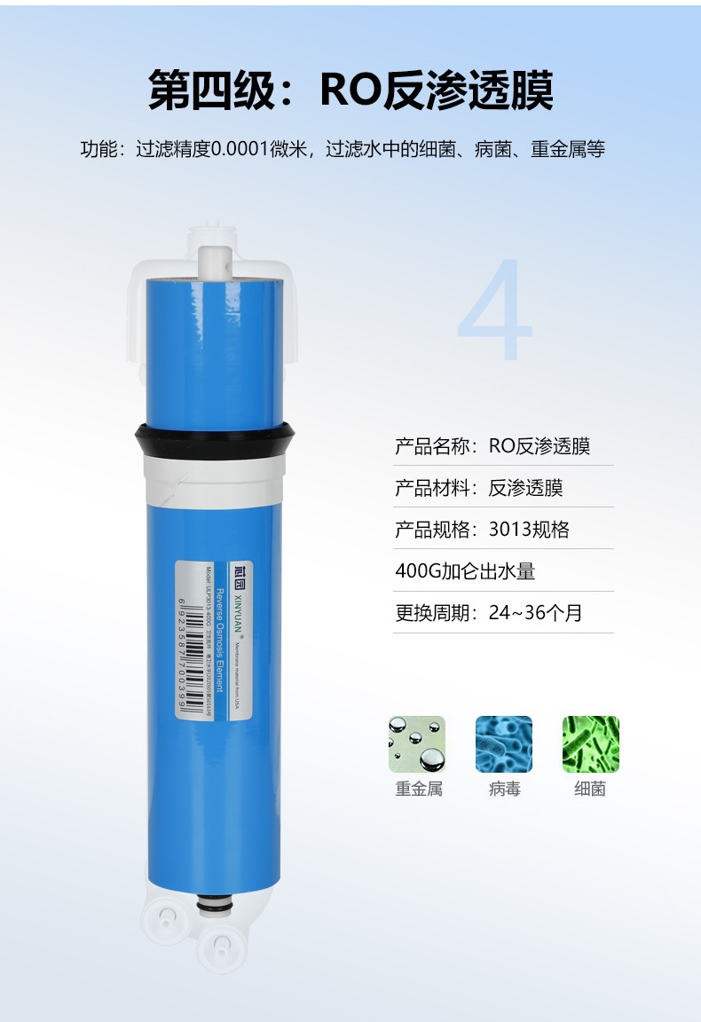 芯园适用ao史密斯净水器滤芯12345级max30全套arsrdr5075tr400f1145级