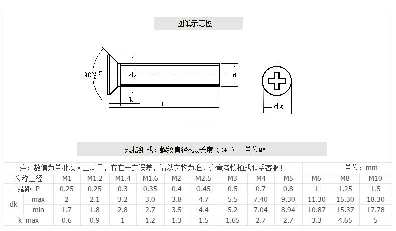 钛螺丝/钛合金/钛平头十字螺丝/十字沉头钛螺钉机牙m3x8m4x10m5m定制