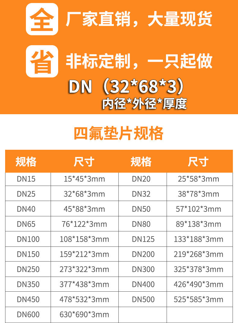 各种垫片图片及参数图片