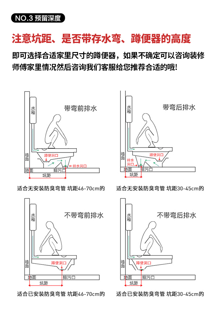 蹲便器套装防臭陶瓷蹲坑大便器蹲便池冲水箱厕所卫生间便池蹲式蹲厕薄