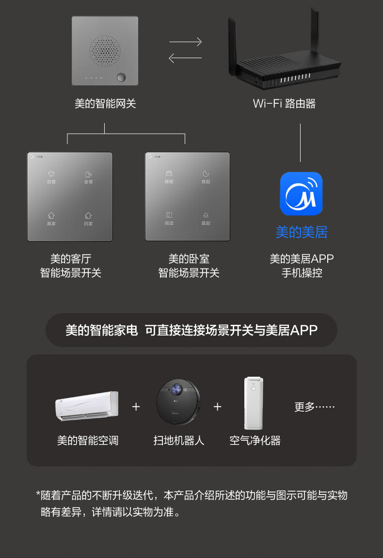 美的智能开关窗帘美的智能开关控制面板单双开三开四开屋远程控制家居