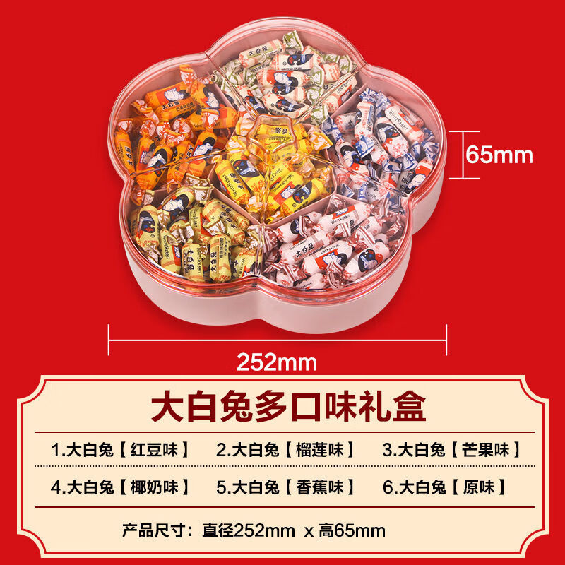 小白兔奶糖 114g【上海特产】大白兔奶糖礼盒装零食糖果生日年货节