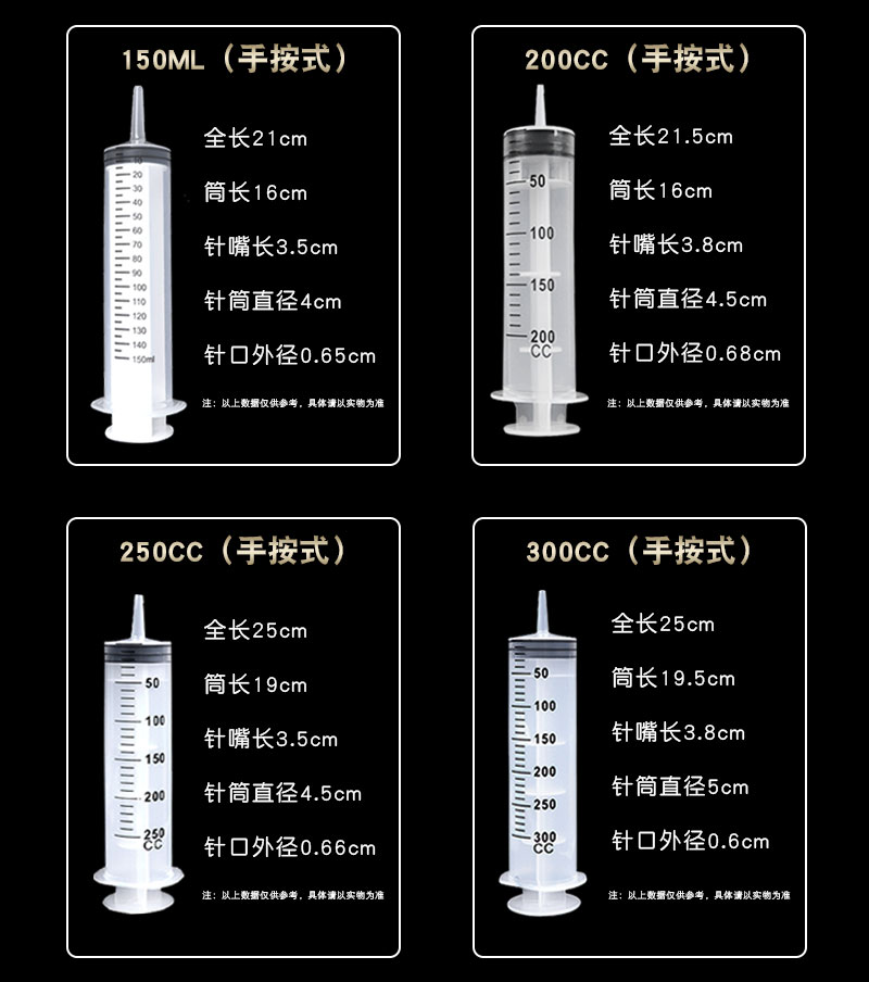 注射器胃管灌肠鼻饲流食喂食助推器兽用大号大容量针管一次性针筒 250