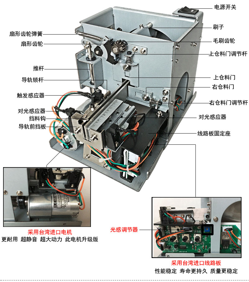 fuma全自动螺丝机ma905螺丝排列机送料机可调轨道螺丝供给机ft618nsri