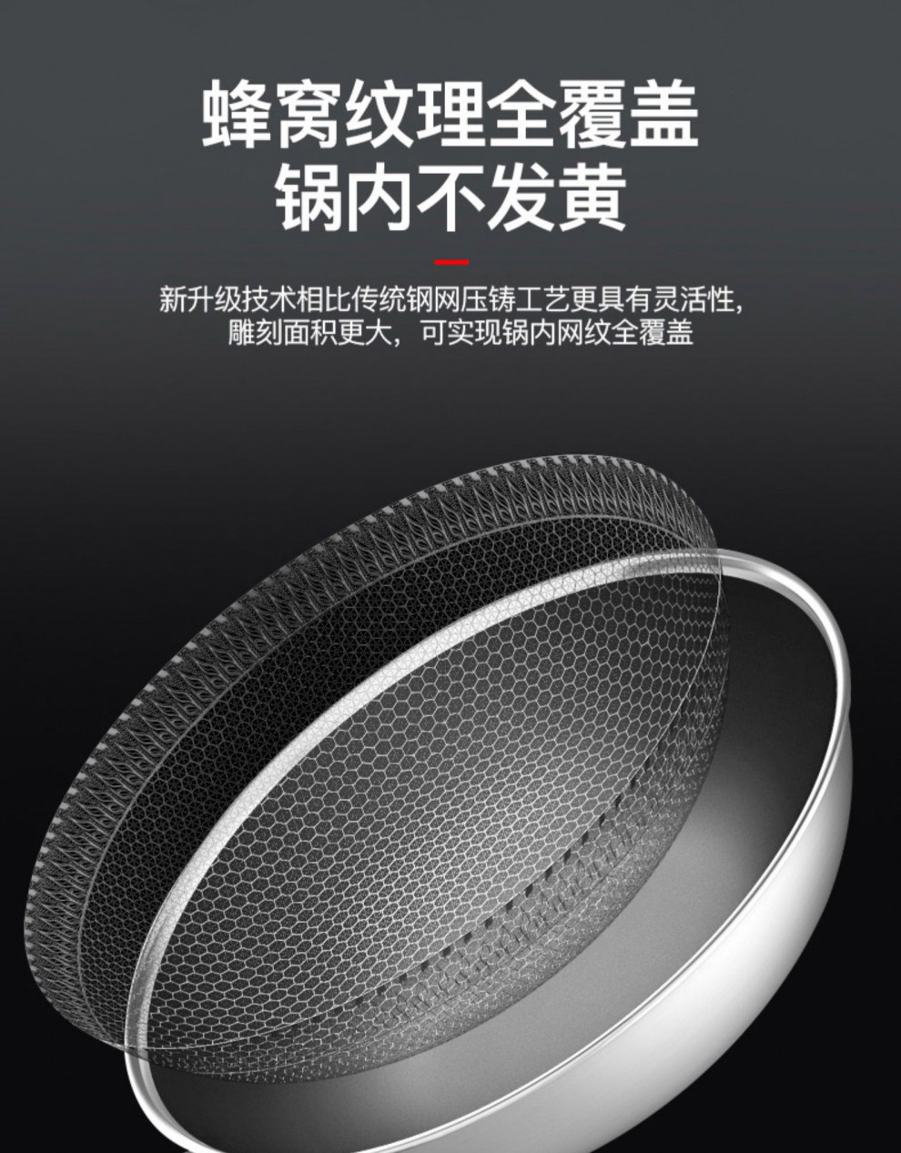 花后不粘锅 花后不粘锅炒锅304蜂窝不粘锅无涂层 不粘锅 锅盖 三件套