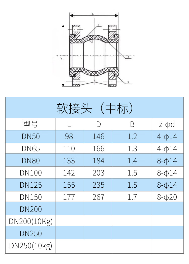 kxt-16橡胶韧性接头软接头dn40-dn450软连接管道伸缩节橡胶减震头 dn