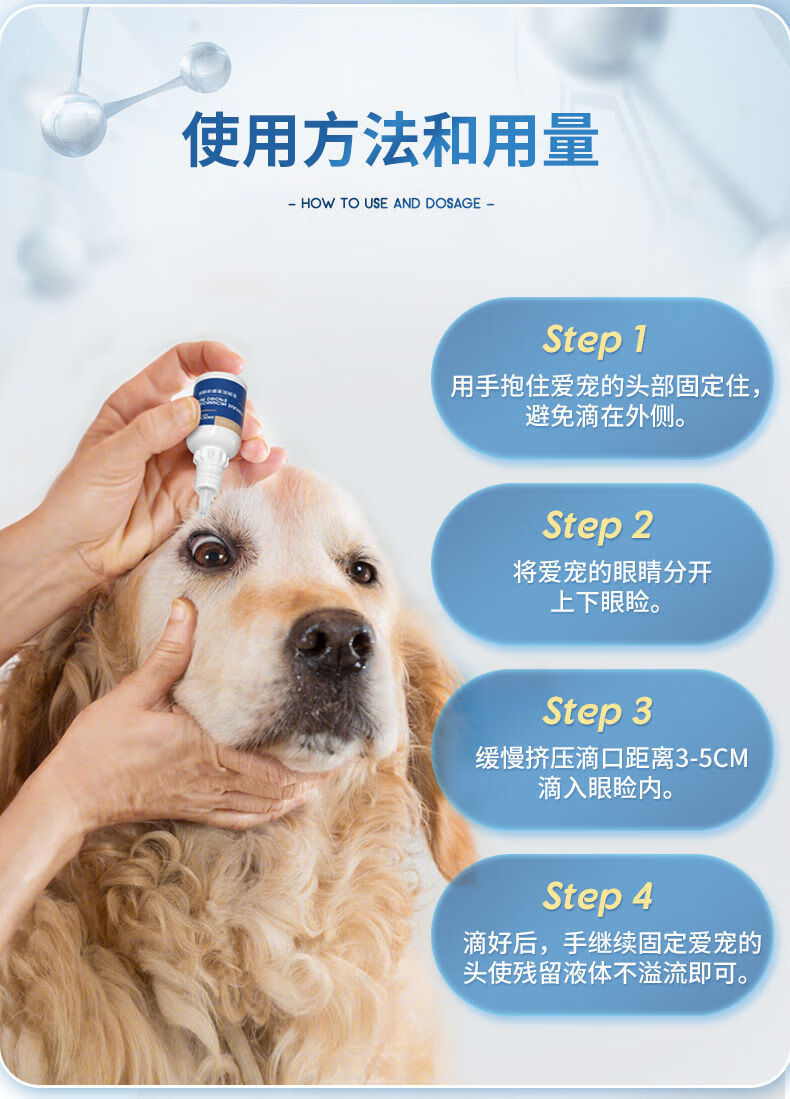 宠物药猫咪滴眼液狗狗猫用眼药水狗眼睛去泪痕神器 3瓶【图片 价格