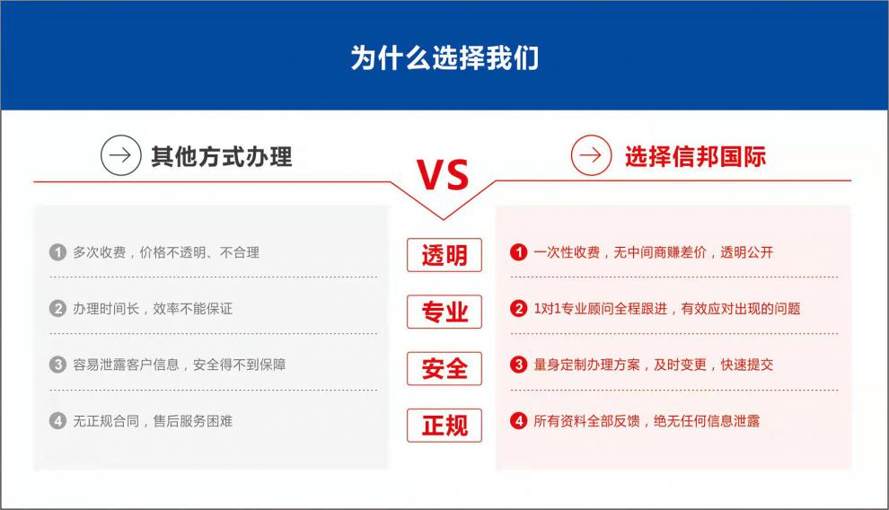 6，香港信邦企服香港公司維護海外公司工商變更無需到場解除異常境外銀行個人開戶海外律師公証海牙認証