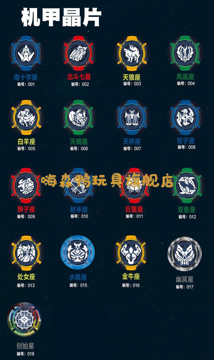 爆裂3代飞车晶片2代终之战星能必杀机甲远古晶片 3代爆裂属性晶片4枚