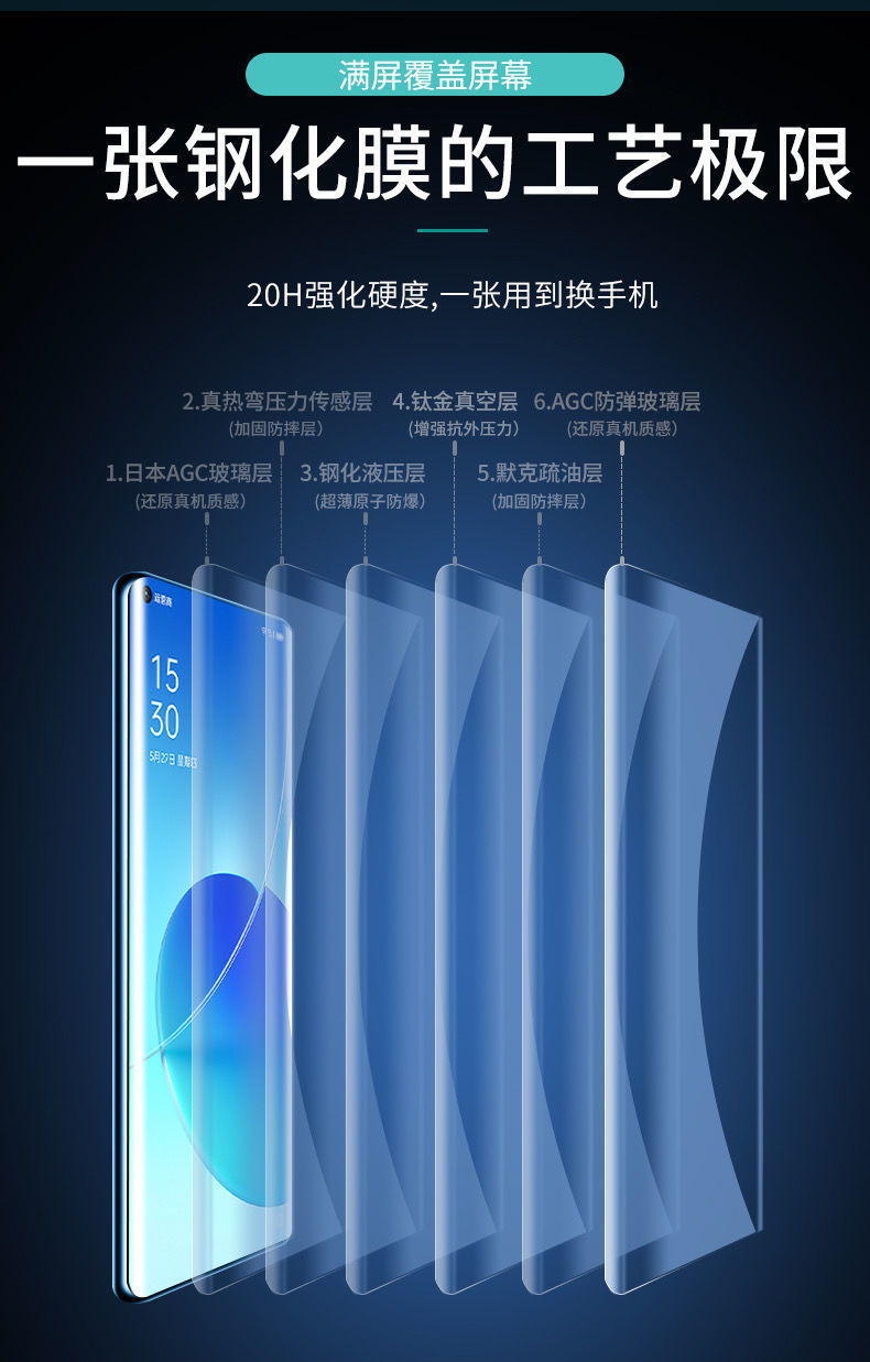 岚兮冉opporeno6pro钢化膜reno5pro全胶findx3/2曲面屏reno4/3pro手