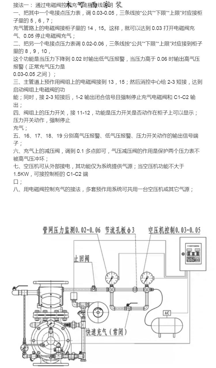 hy6b预作用报警阀装置就地控制盘现场控制柜控制器联动控制箱定制乳