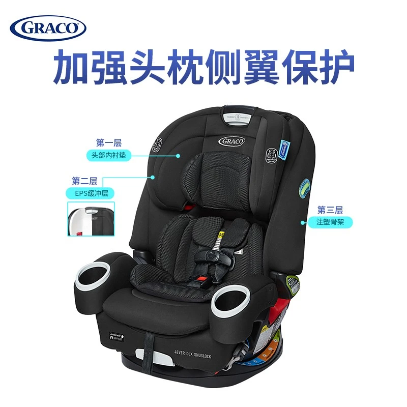 American Original Graco Car Child Safety Seat Bb Positive And Reverse Two Way Installation Isofix - Graco 4ever Dlx Car Seat Cover Installation