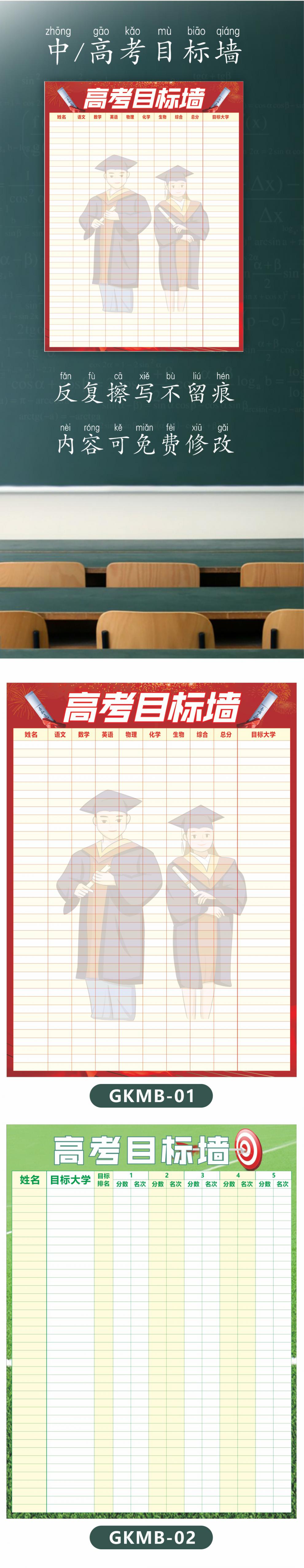 思裕大学目标墙初中高中高考中考教室考试成绩分数栏名次榜排行表墙贴