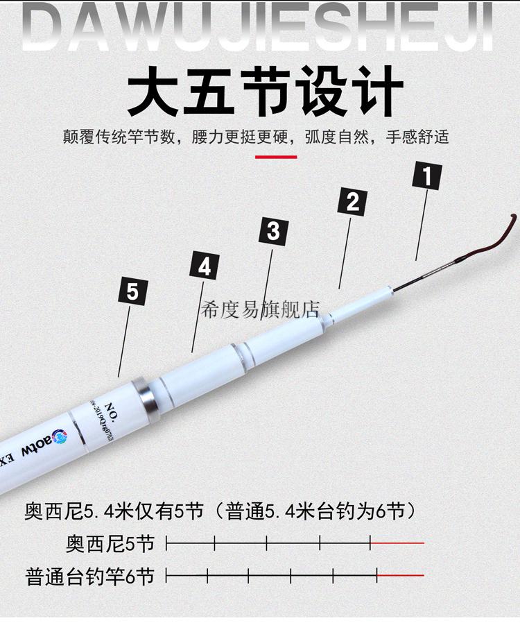 2022新款澳西尼x7奧西尼魚竿x7臺釣竿碳素超輕28調休閒鯽魚竿澳西尼