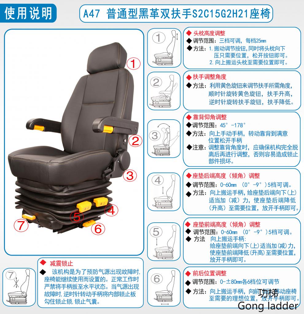 大巴车座椅扶手原理图片