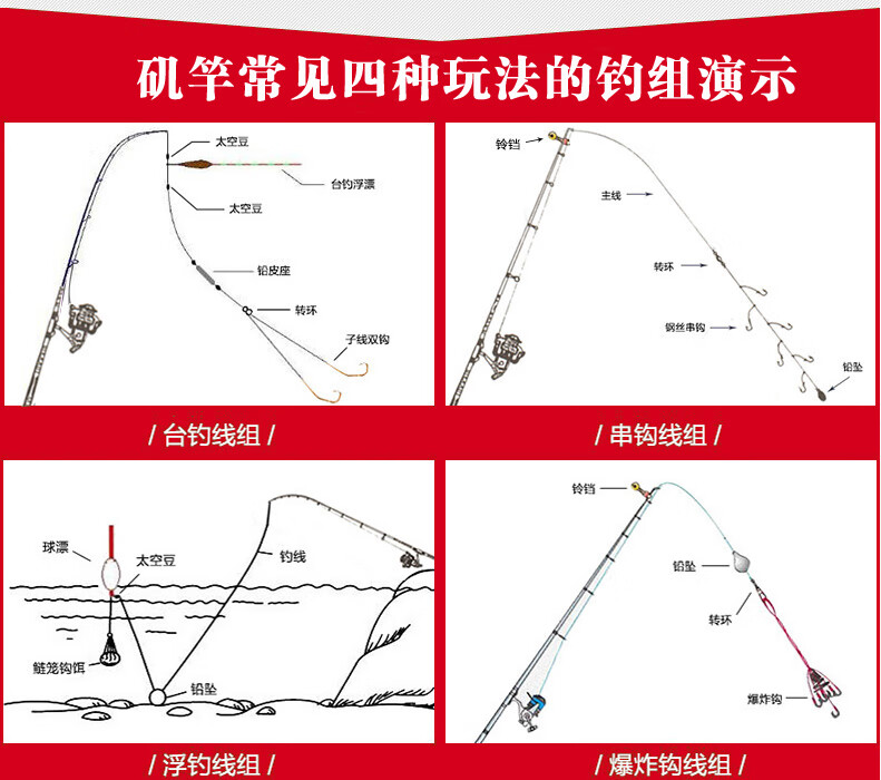 红尾鲤二代小矶竿带地插超轻硬小爆炸矶钓竿套装海竿3米抛杆鱼竿24米