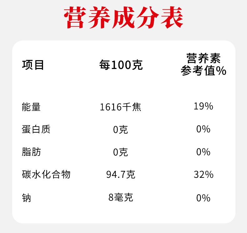 水果味软糖高颜值混合多口味q弹橡皮糖果儿童休闲零食 水果软糖250g