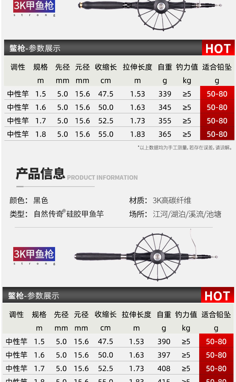 甲鱼枪枪竿多长最好图片