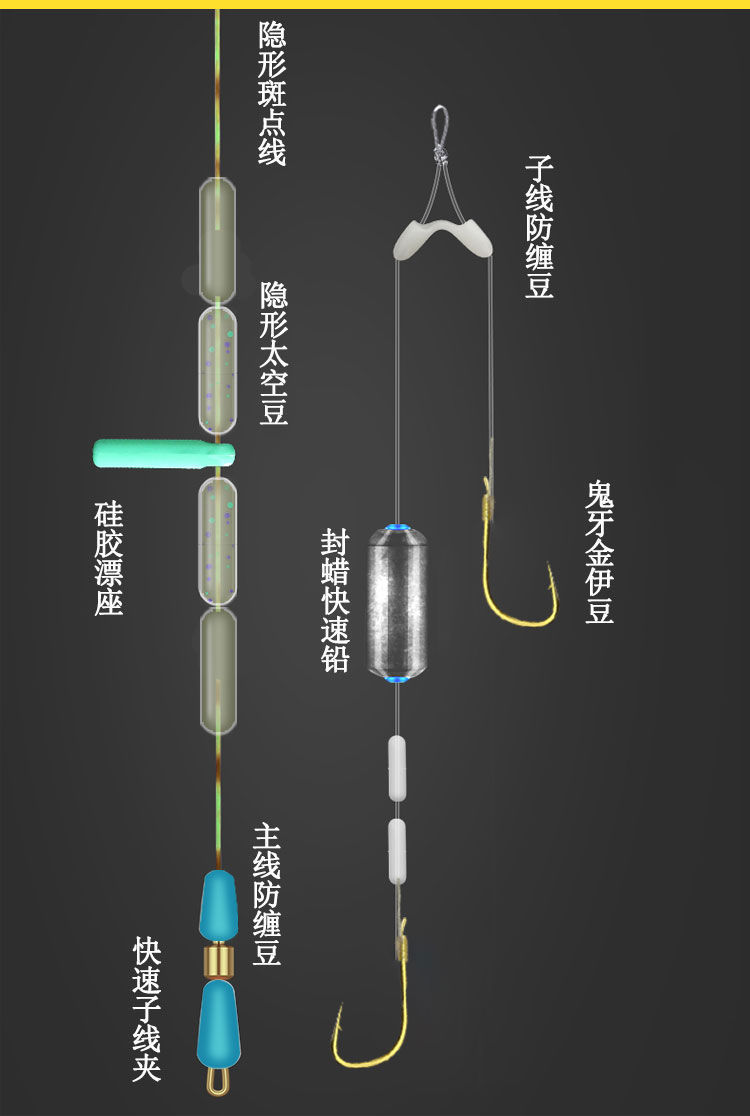 精选新型台钓线组绑好主线斑点鱼线鱼钩免调漂跑铅自动找底成品套装鲫