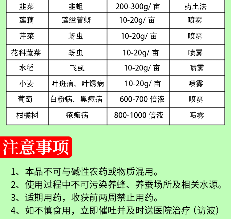 吡虫啉杀虫剂花卉蔬菜果树腻虫蚜虫飞虱白粉虱蓟马多肉植物杀虫剂50g