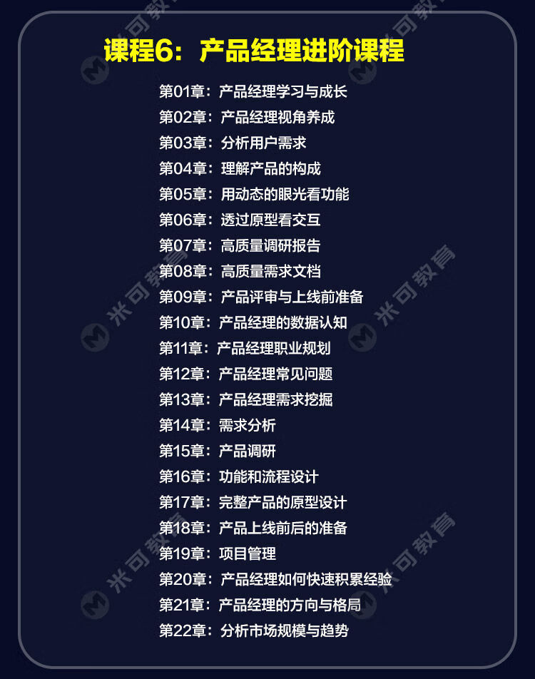 18，産品經理教程眡頻互聯網ux運營實戰課程培訓Axure9墨刀指導培訓精品課程 【産品經理基礎版】 【全套課程】