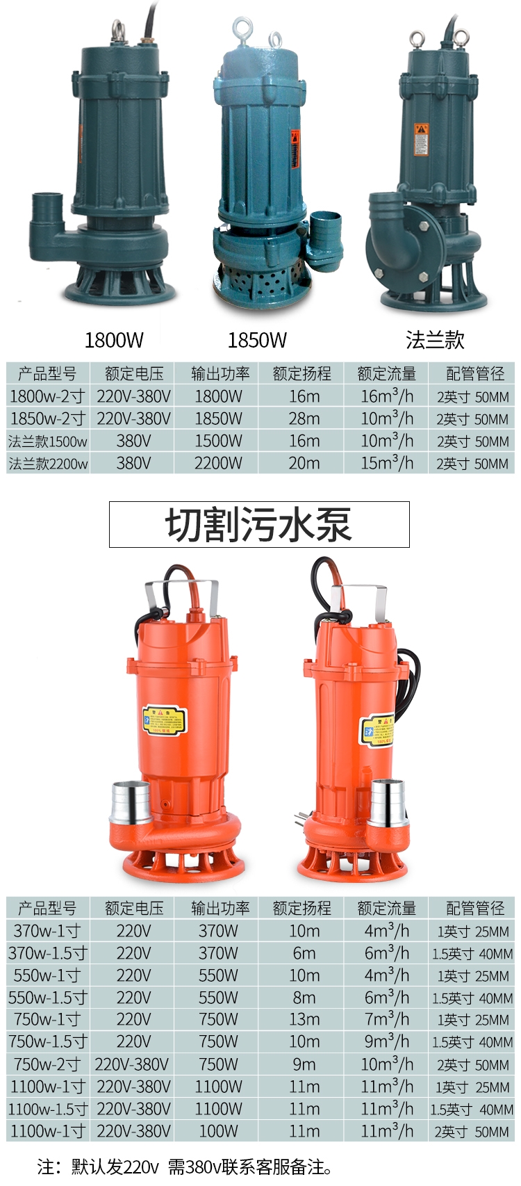 粵美瑞定製汙水泵家用小型抽水泵化糞池抽水抽糞排汙泵泥漿自吸泵高