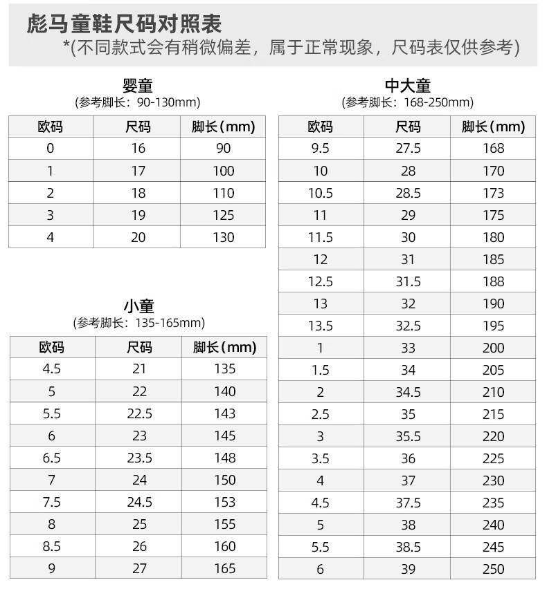 puma女鞋尺码对照表图片