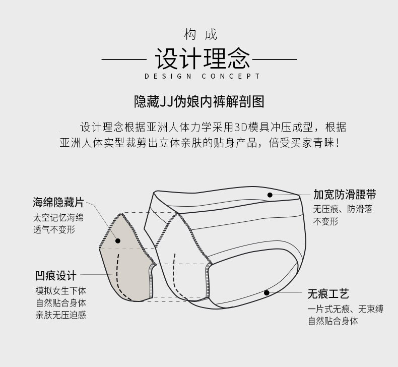 兮玉内裤cd紧身裤骆驼趾丰阴假阴变鲍鱼线紧身裤肤色l