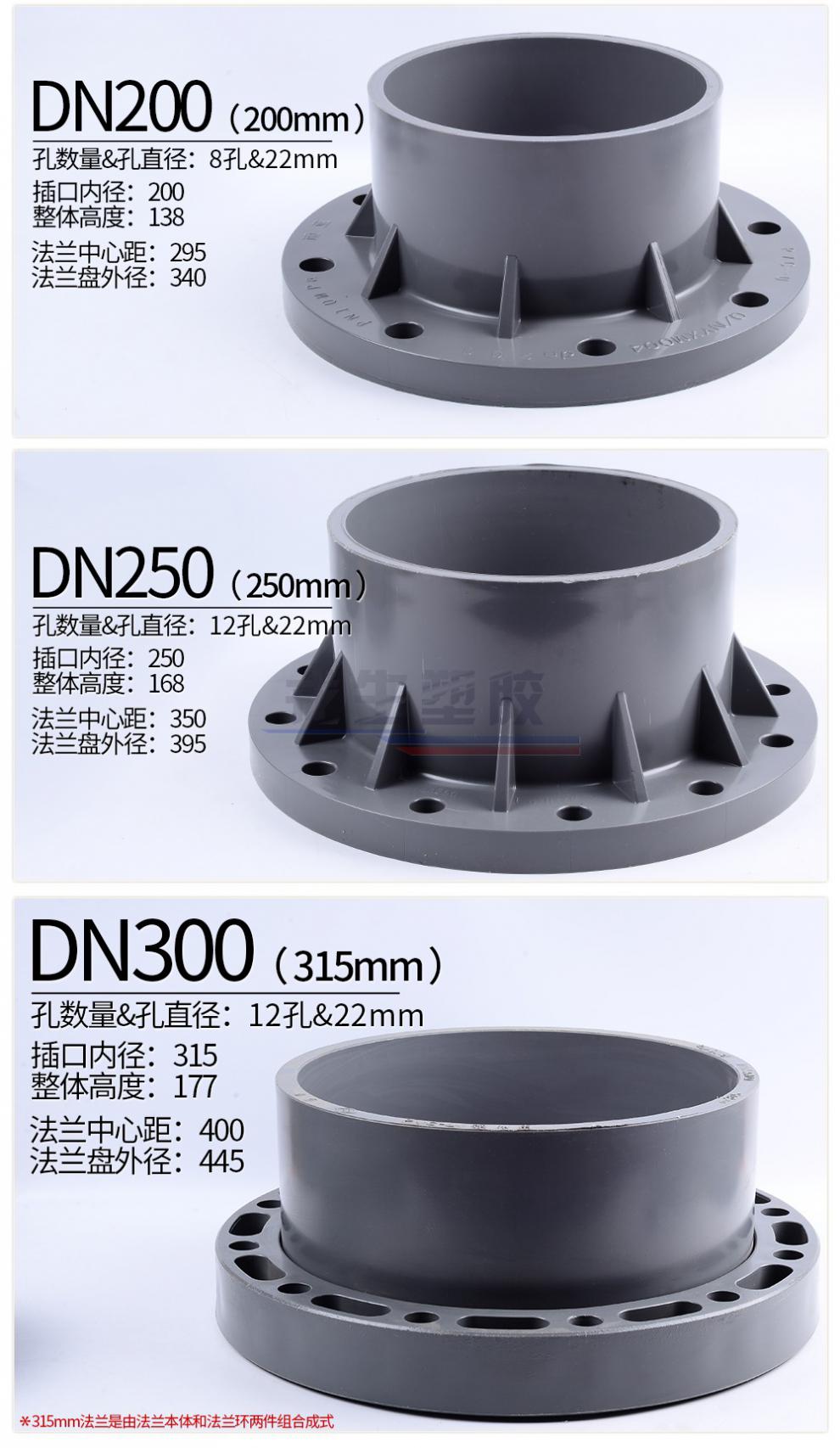 pvc法蘭盤pvcu法蘭接頭upvc一體法蘭盤國標upvc管件臺塑南亞110mm