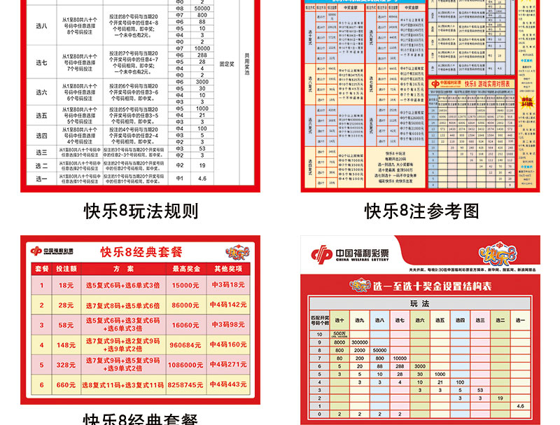福彩快乐8走势图游戏规则复式胆拖奖级表海报彩票店投注宣传2234 004