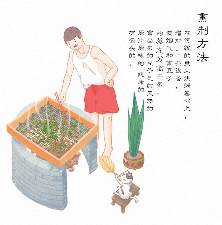 宅十堂熏豆茶牛踏扁熏青豆朱家角甜毛豆子湖州特产咸味德清烘豆牛踏扁