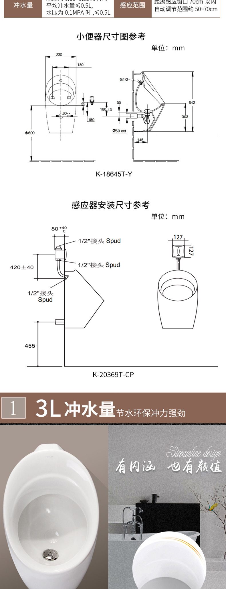 小便器安装尺寸及图解图片