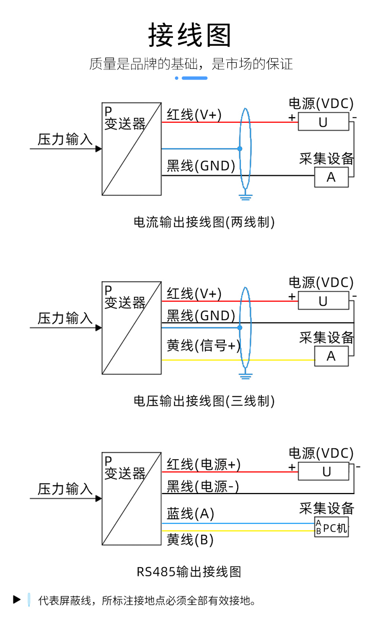 风压变送器微差压传感器压差rs485负压420ma风机压力管道05v1004kpa