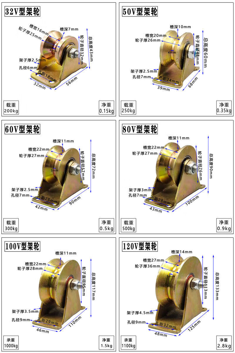 型支架轨道滑轮型角铁钢丝绳导轨槽轮轴承重型导向彩钢定滑轮 3寸80v