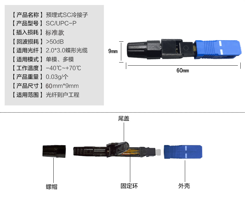 適用於sc冷接子光纖接頭冷接頭光貓路由器快接頭皮線連接頭預埋式電信