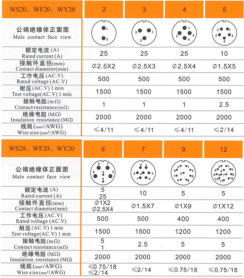 各种插头名称图片