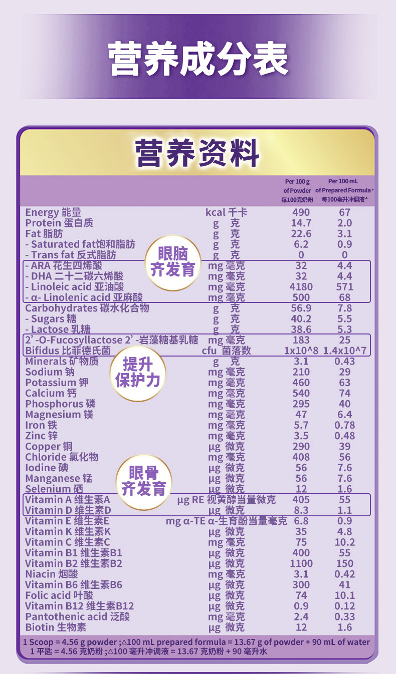 德国原装进口雀巢nestle超级能恩港版超启能恩部分适度水解蛋白hmo