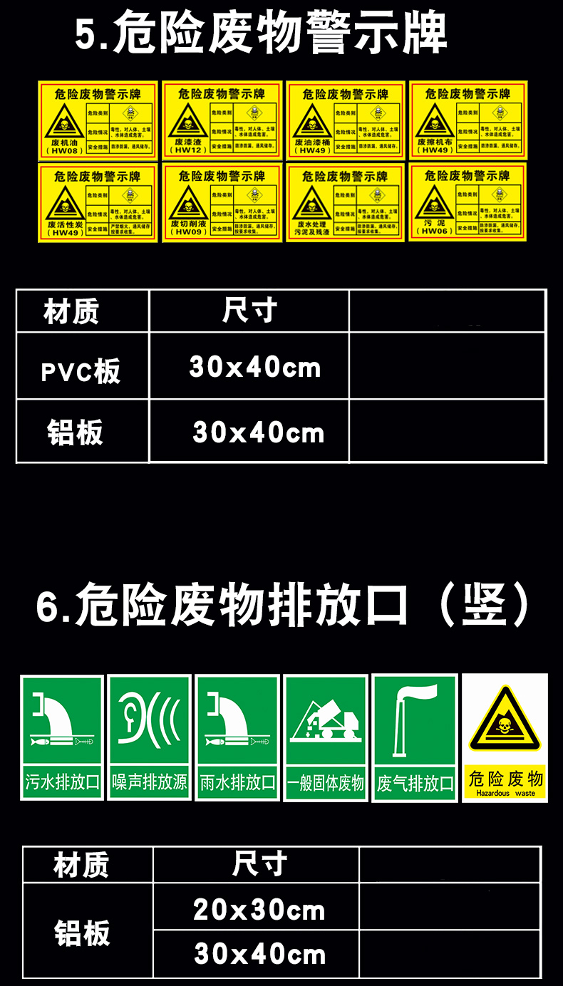 危險品危廢標籤廢機油油漆桶漆渣擦機布活性炭切削液環保警示標誌標識