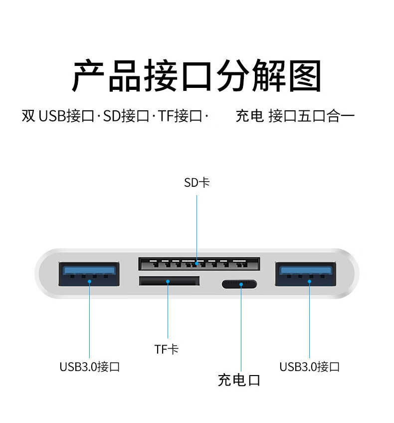 tf电脑usb单反 苹果接口【双向传输*支持sd卡/轻松导入】-usb【图片