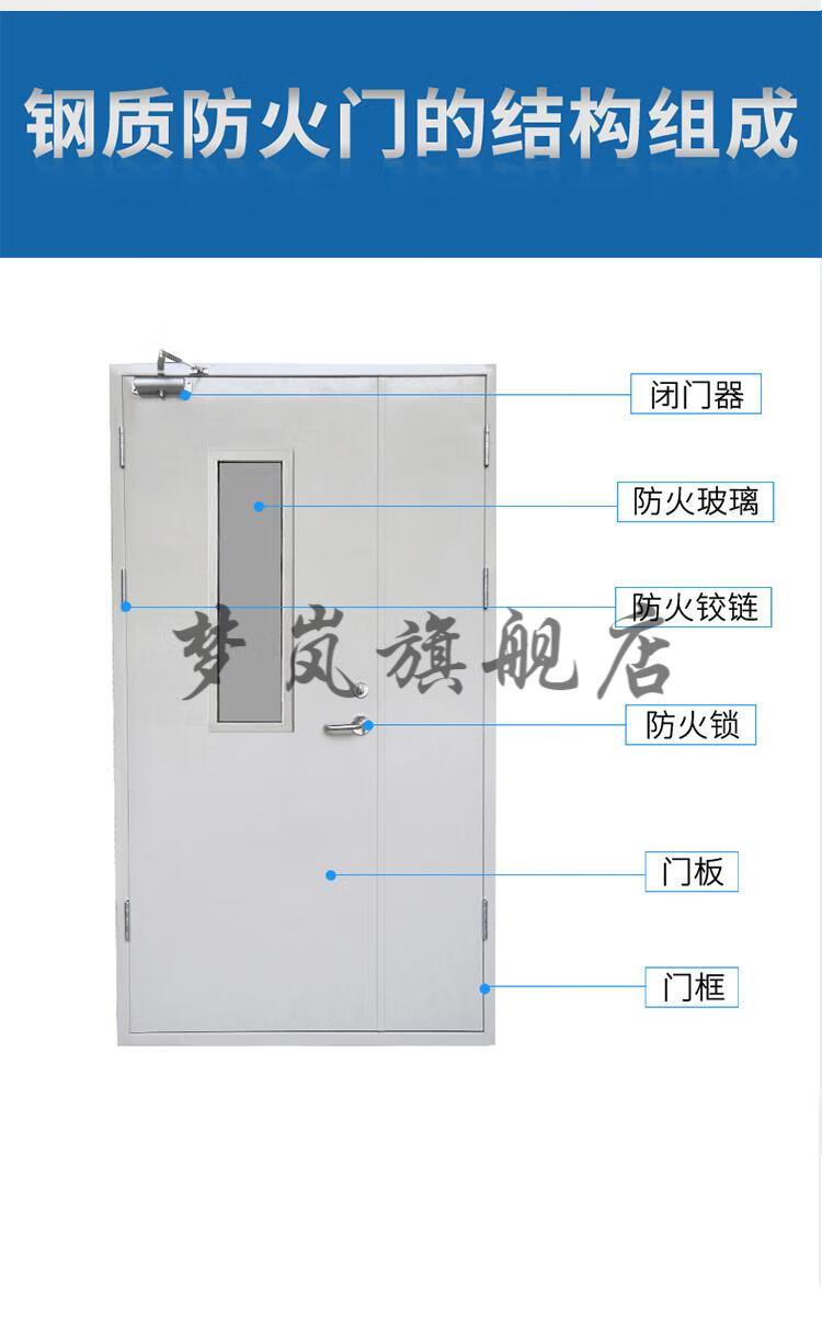 钢质防火门甲级乙级丙级工程酒店厨房电井消防门 定做甲级每平方
