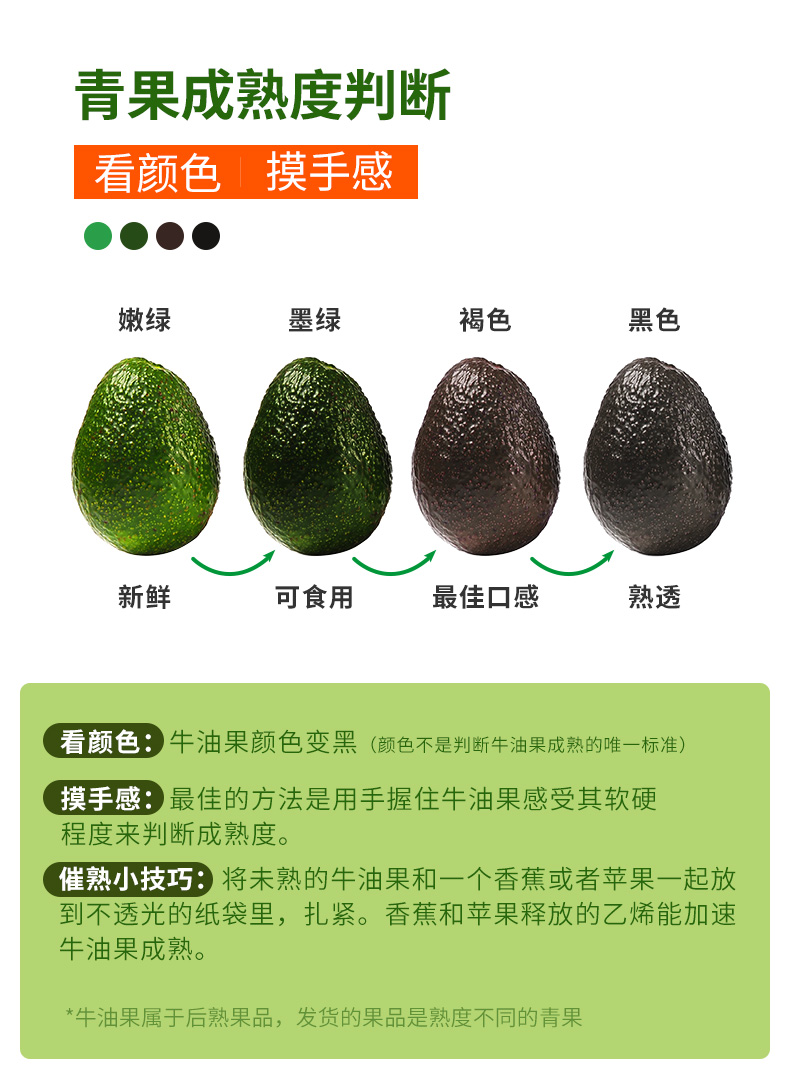 香馜 秘鲁a级进口牛油果鳄梨大果整箱当季新鲜水果 单果130g～160g