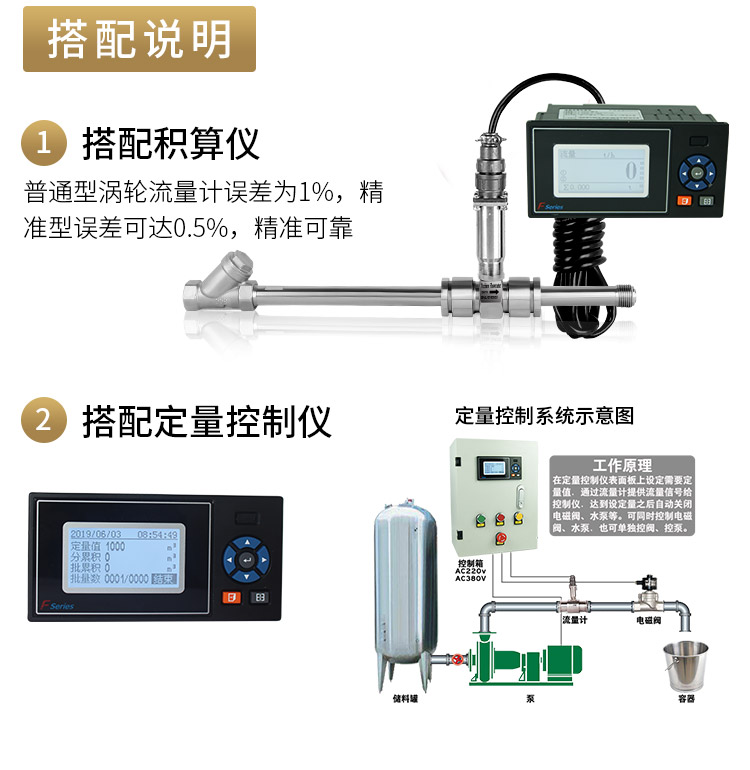 lwgy智能液體渦輪流量計水傳感器柴油類甲醇電子數顯計量表不鏽鋼高溫